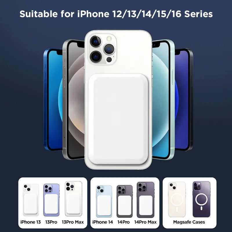 LeakEm Electronics 5000mAh magnetic wireless power bank for iPhone 12-17, portable charger with MagSafe compatibility.