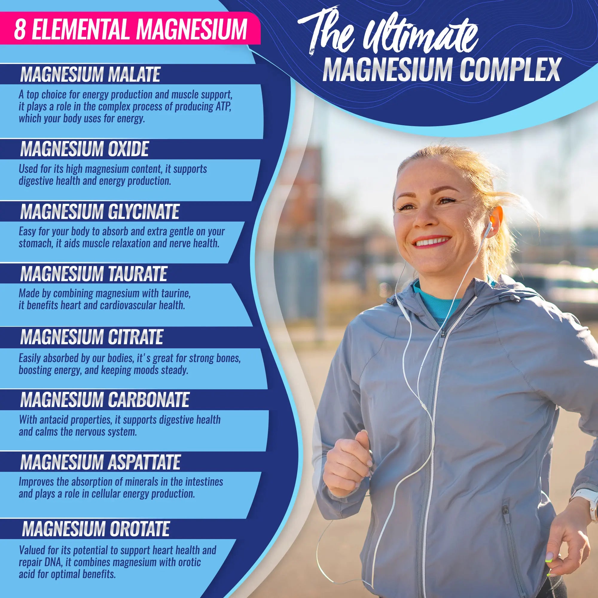 Toplux Magnesium Complex supplement bottle with 8 essential magnesium types, in a white container with a blue label.