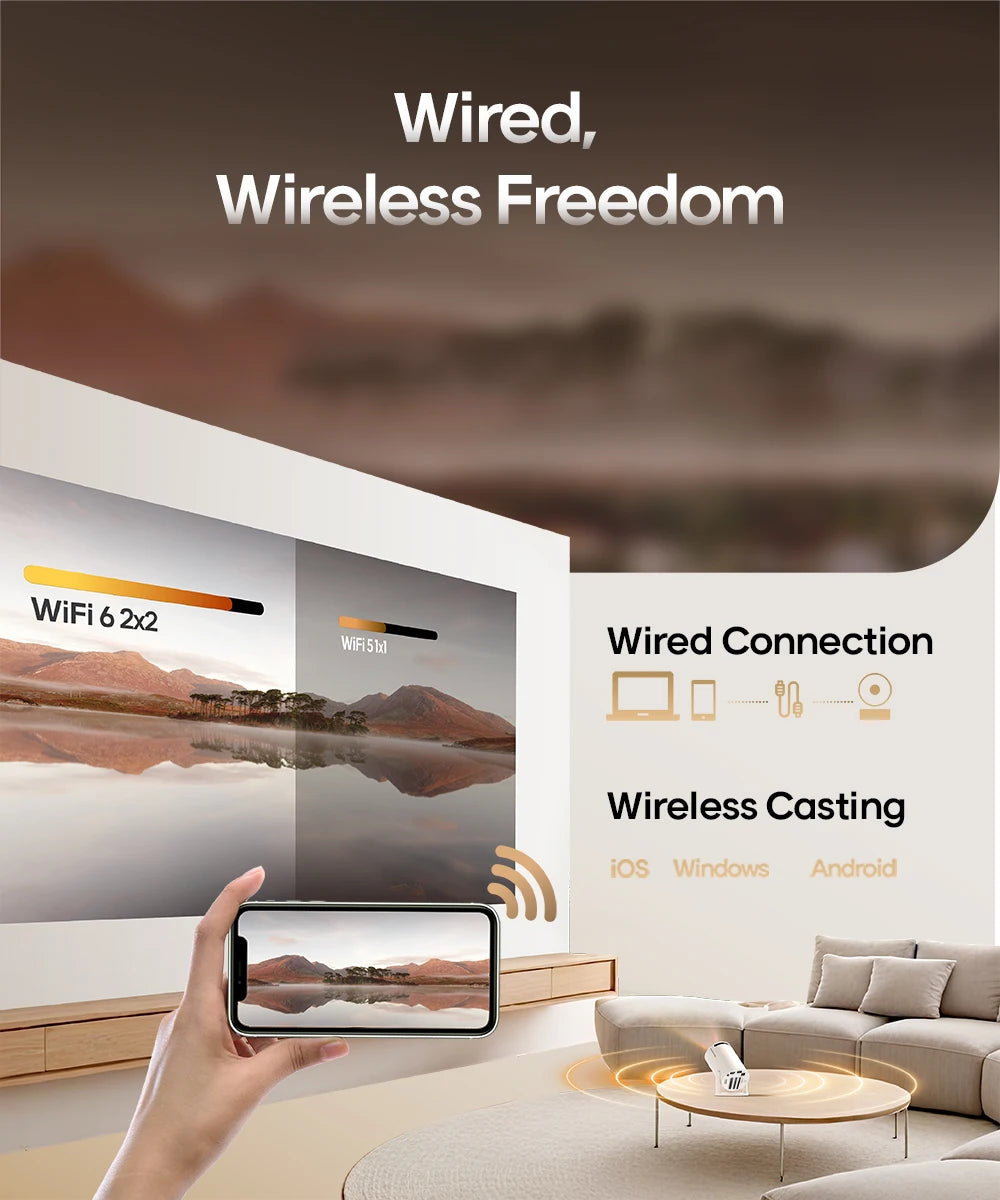 Magcubic HY300 Pro 4K Android home cinema projector displaying a bright image with dual WiFi6 and Bluetooth 5.0 connectivity.